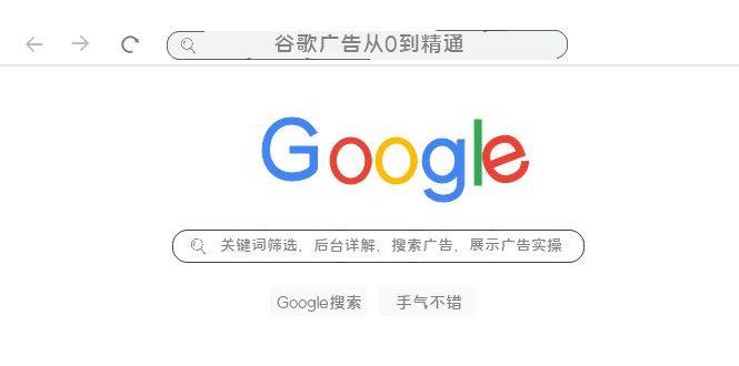 谷歌广告从0到精通-关键词筛选，后台详解，搜索广告，展示广告实操（76节）-万利网