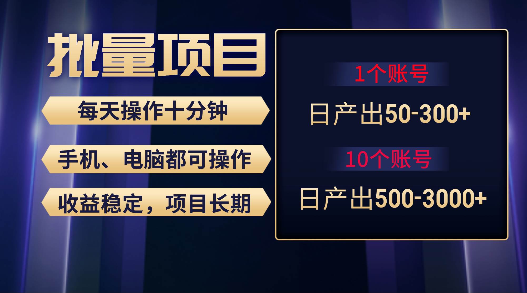 红利项目稳定月入过万，无脑操作好上手，轻松日入300+-万利网