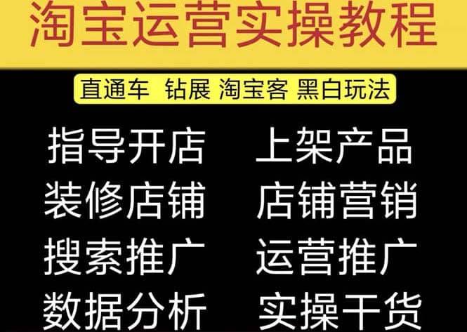 2023淘宝开店教程0基础到高级全套视频网店电商运营培训教学课程（2月更新）-万利网