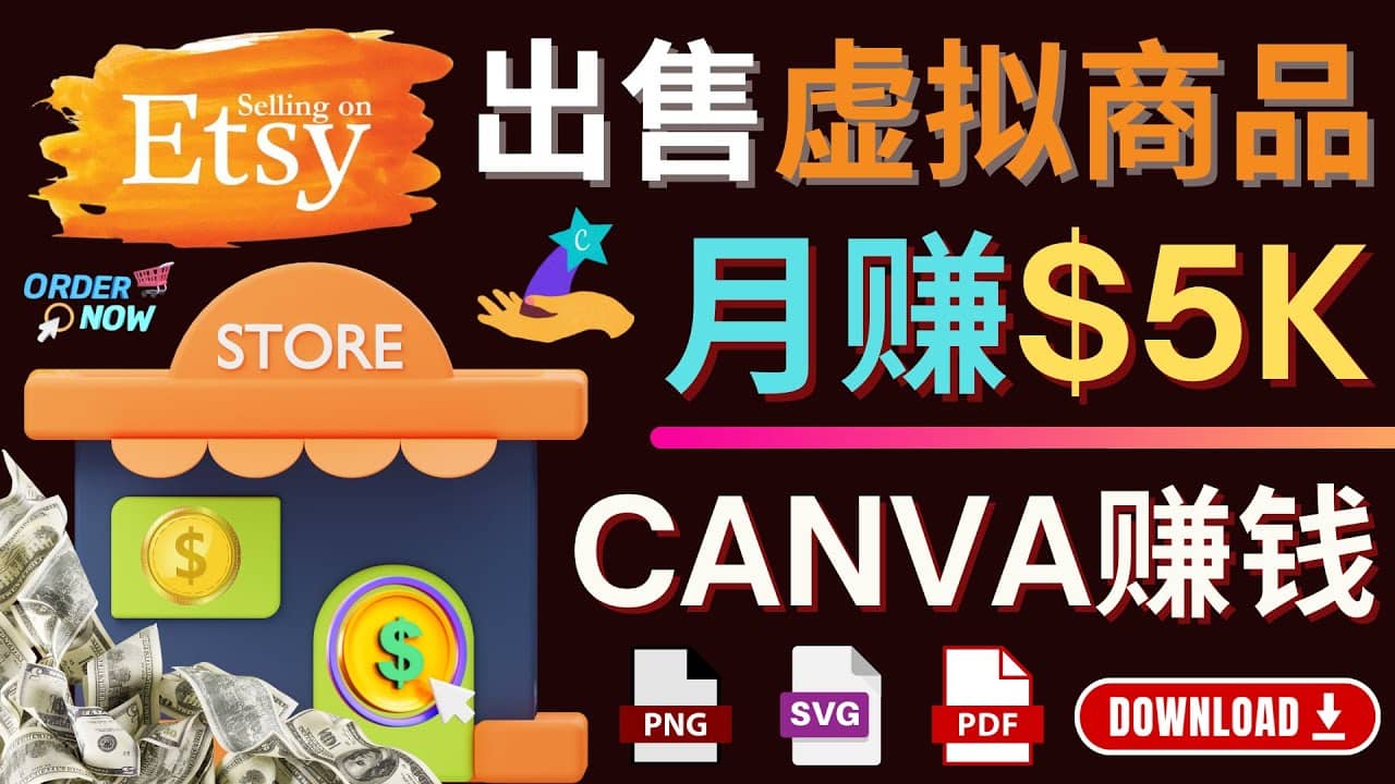 通过Etsy出售Canva模板，操作简单，收益高，月赚5000美元-万利网