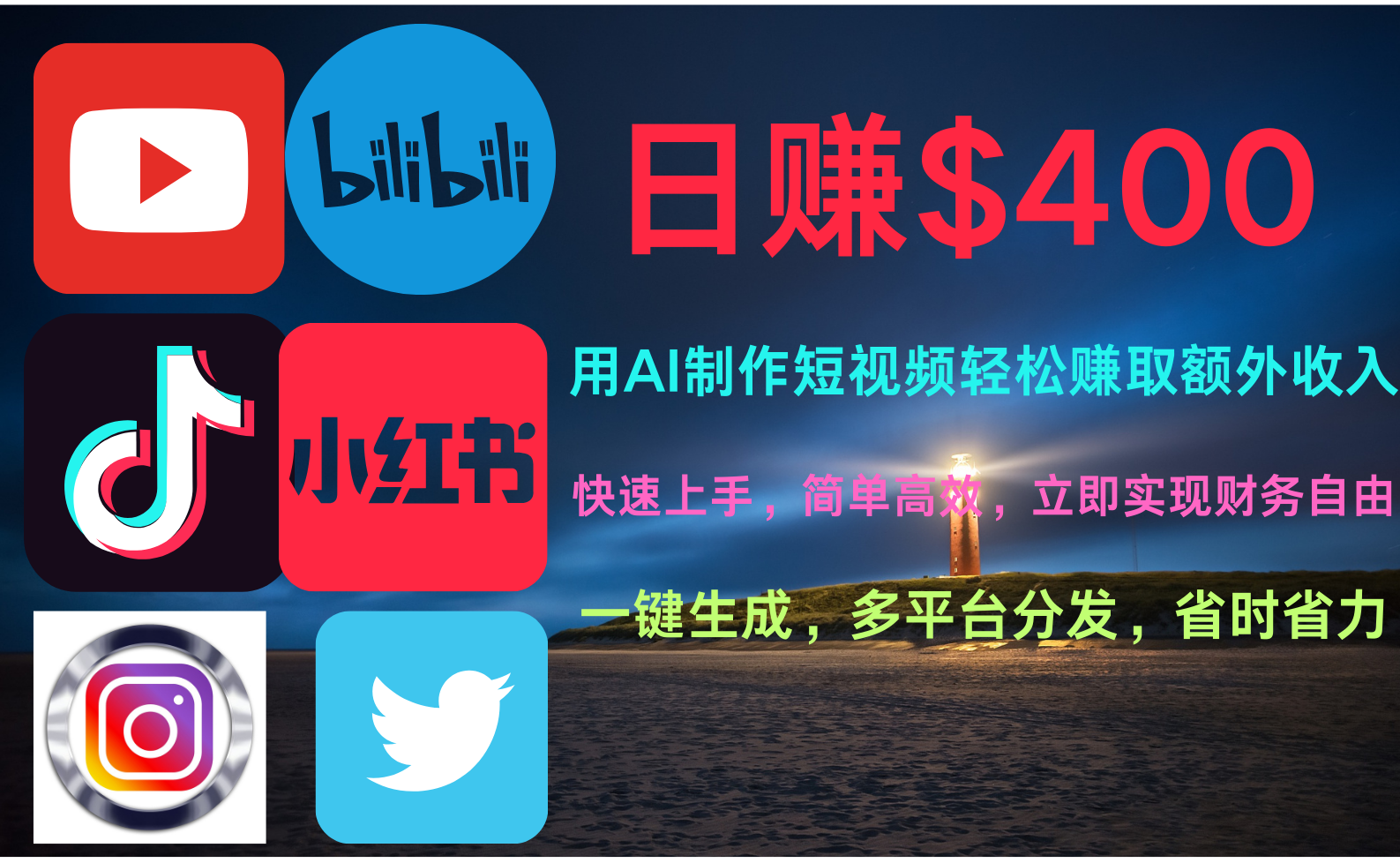 玩转全网视频平台，创造视频就能轻松赚取每天400美金-万利网