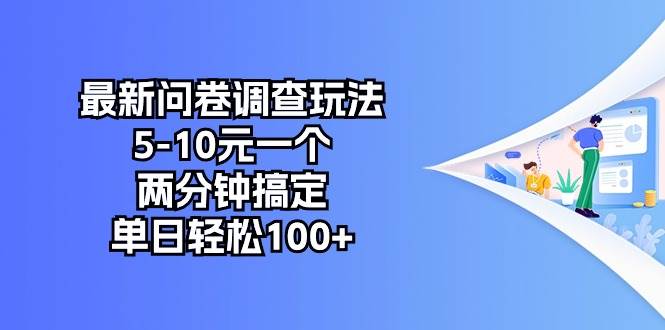 最新问卷调查玩法，5-10元一个，两分钟搞定，单日轻松100+-万利网