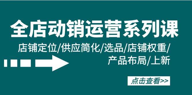 全店·动销运营系列课：店铺定位/供应简化/选品/店铺权重/产品布局/上新-万利网