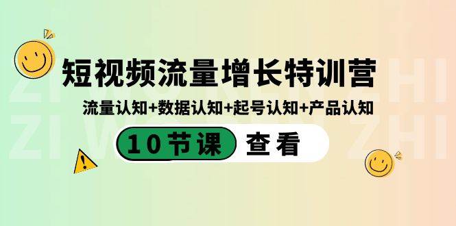 短视频流量增长特训营：流量认知+数据认知+起号认知+产品认知（10节课）-万利网