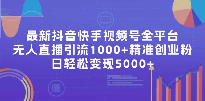 最新抖音快手视频号全平台无人直播引流1000+精准创业粉，日轻松变现5000+-万利网