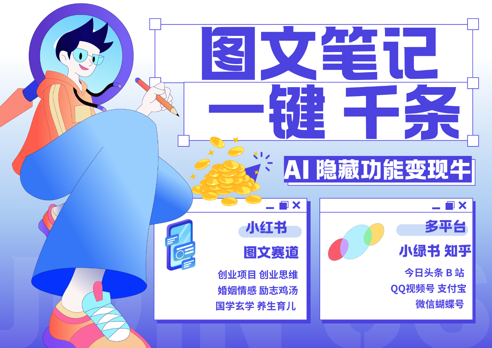 1键生成数千条图文 创业国学 秒生笔记 小红书小绿书图文 轻松引流 变现30000+-万利网