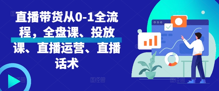 直播带货从0-1全流程，全盘课、投放课、直播运营、直播话术-万利网