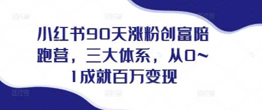 小红书90天涨粉创富陪跑营，​三大体系，从0~1成就百万变现，做小红书的最后一站-万利网