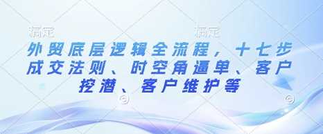 外贸底层逻辑全流程，十七步成交法则、时空角逼单、客户挖潜、客户维护等-万利网