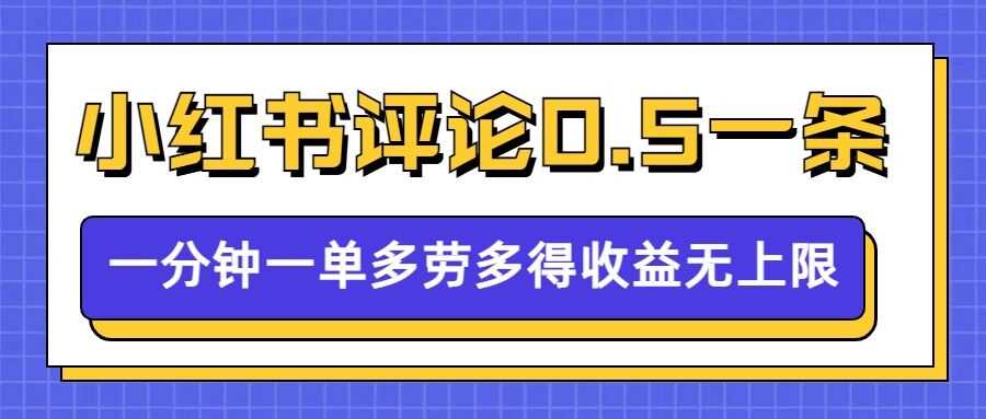 小红书留言评论，0.5元1条，一分钟一单，多劳多得，收益无上限-万利网