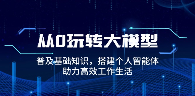 从0玩转大模型，普及基础知识，搭建个人智能体，助力高效工作生活-万利网