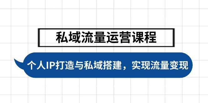 私域流量运营课程，个人IP打造与私域搭建，助力学员实现流量变现-万利网