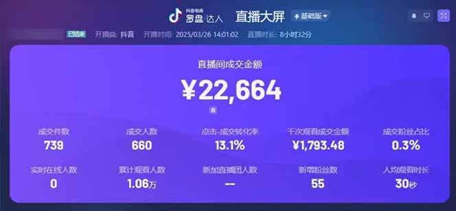 图片[1]-靠不露脸读稿子直播，日入5000+，普通人直播带货的新风口，抖音破价直…-万利网