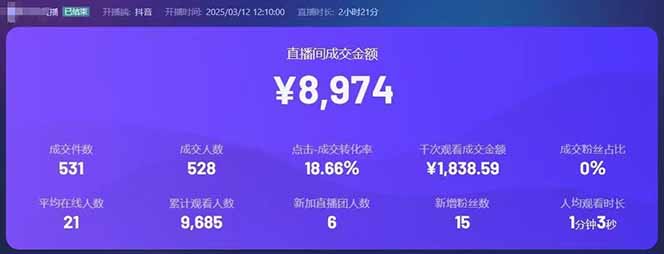 图片[2]-靠不露脸读稿子直播，日入5000+，普通人直播带货的新风口，抖音破价直…-万利网
