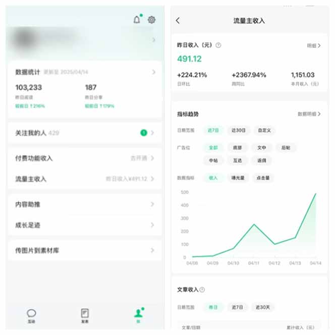 图片[2]-全新托管躺赚项目，微信视频号公众号托管代运营，每天五分钟，收益大几百-万利网
