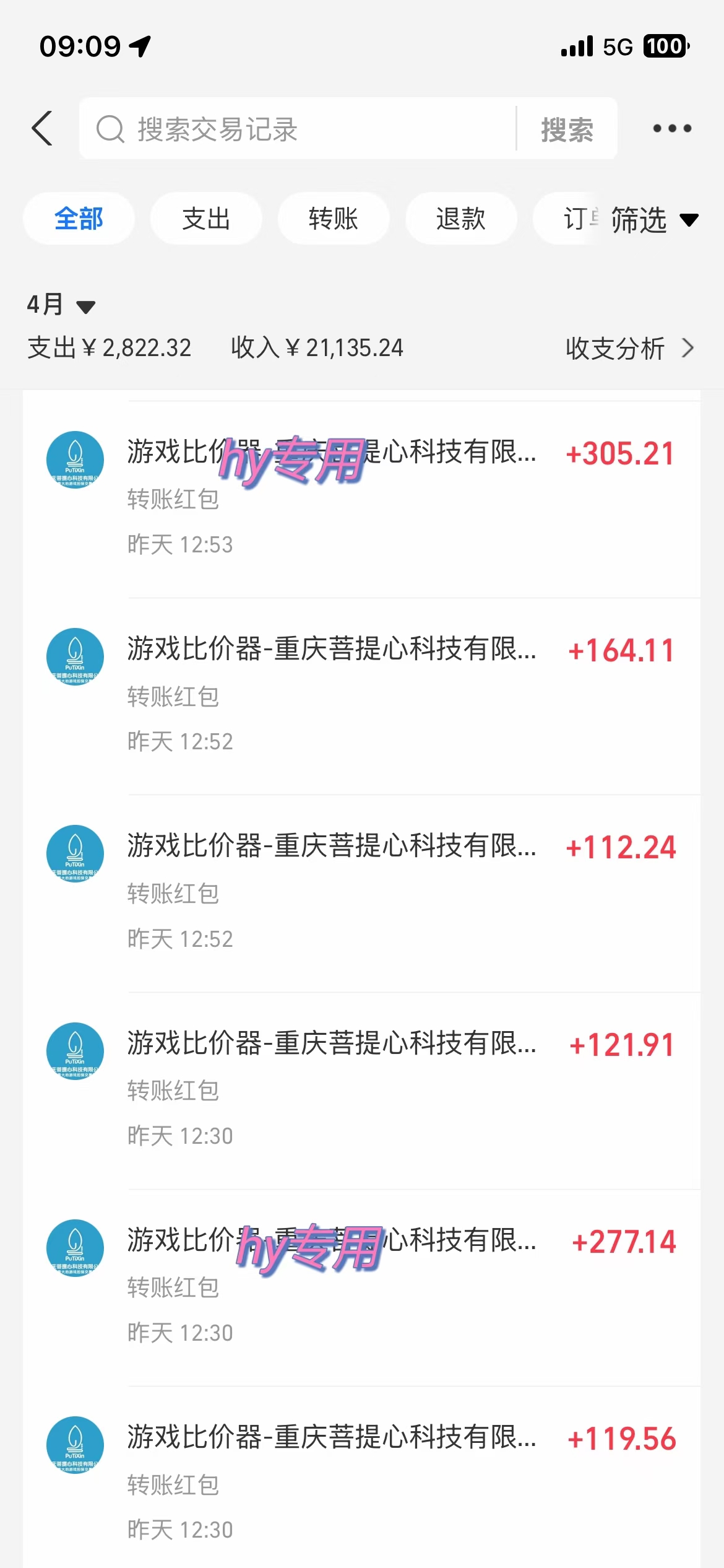 图片[1]-游戏全自动挂机搬砖，可多号操作，轻松日入1000+ 无脑操作-万利网