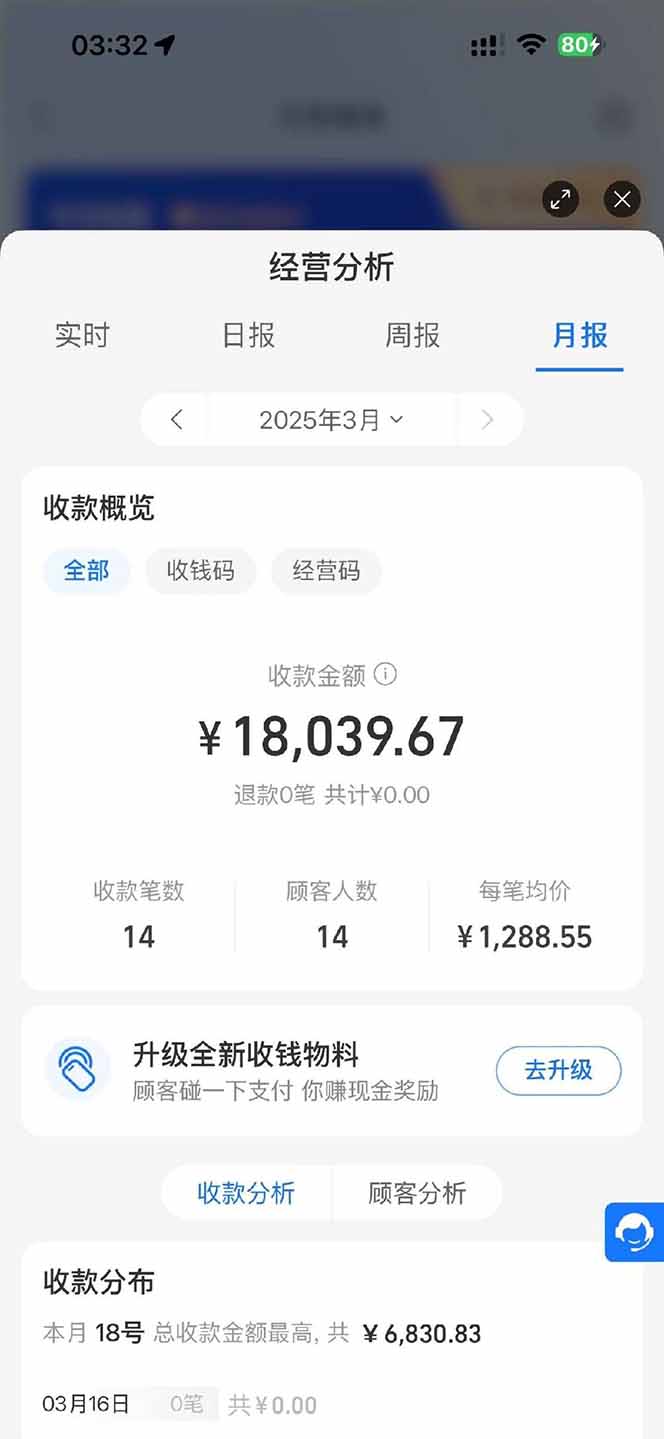 图片[1]-【2025年4月】知识付费镰刀训练营：单号年赚百万的超级IP孵化术-万利网