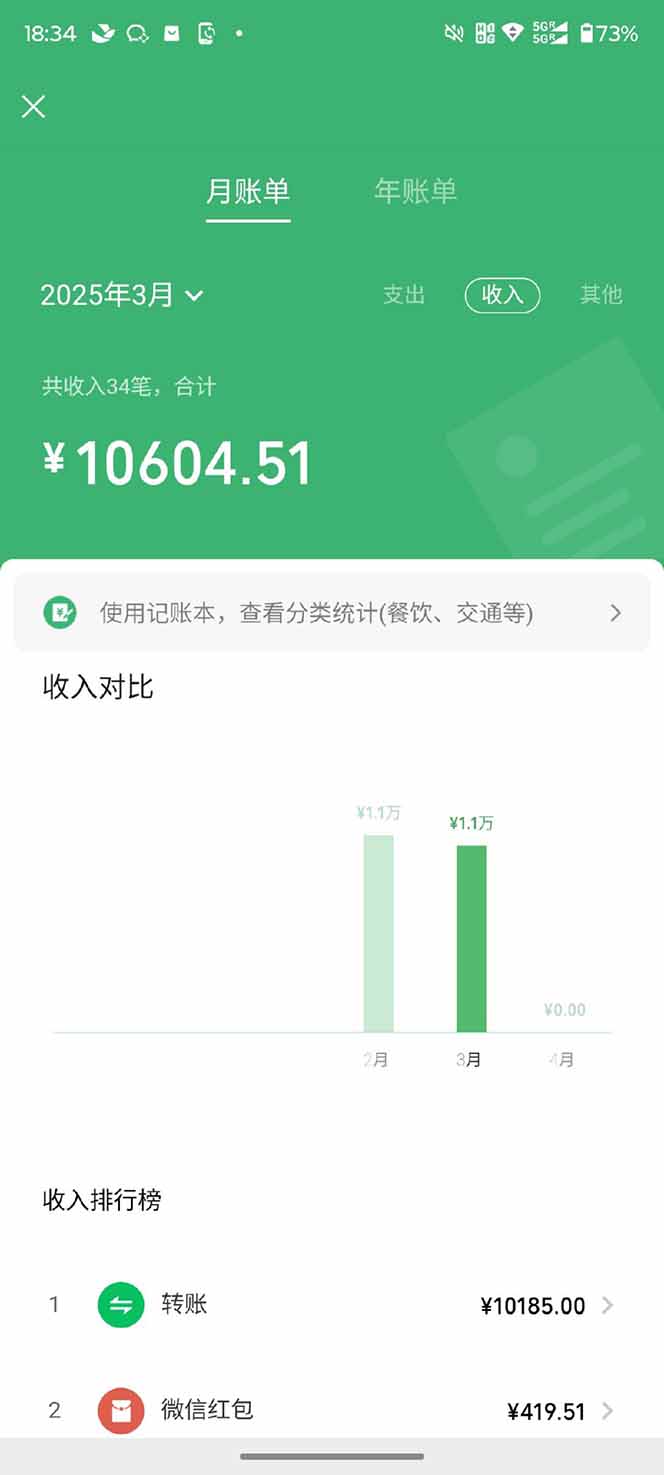 图片[2]-【2025年4月】知识付费镰刀训练营：单号年赚百万的超级IP孵化术-万利网