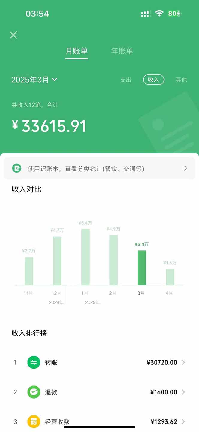 图片[3]-【2025年4月】知识付费镰刀训练营：单号年赚百万的超级IP孵化术-万利网