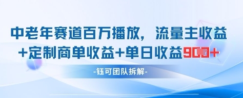 中老年赛道百万播放+流量主收益+定制收益，单日收益9张-万利网